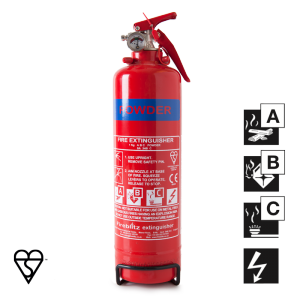 ABC Powder Extinguisher Budget (1kg)
